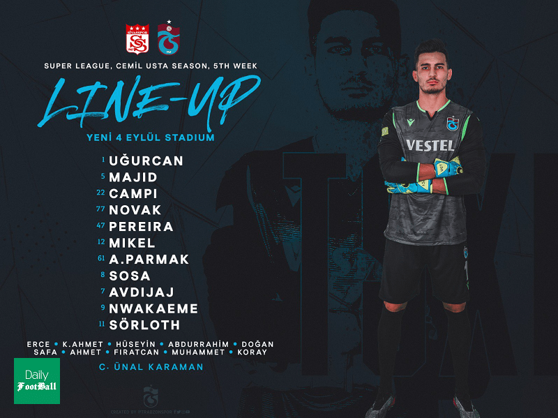 مجید حسینی در ترکیب ترابزون اسپور مقابل سیواس اسپور