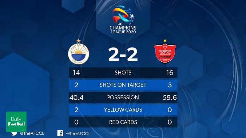 نتیجه بازی رفت پرسپولیس و الشارجه امشب سه شنبه 29 بهمن 98