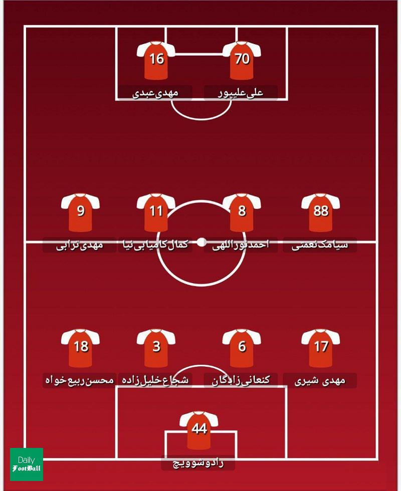 ترکیب پرسپولیس مقابل شاهین بوشهر برای بازی امشب 14 تیر 99 ترکیب پرسپولیس مقابل شاهین بوشهر برای بازی امشب 14 تیر 99