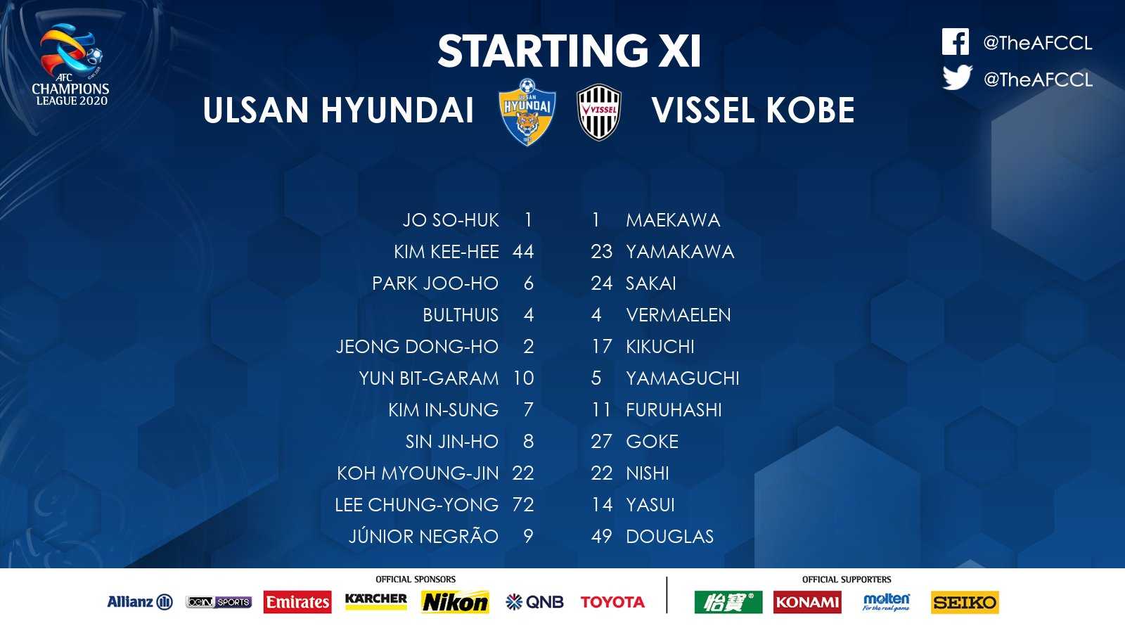 لیگ قهرمانان آسیا| ترکیب اولسان هیوندای و ویسل کوبه برای بازی امروز 23 آذر 99 | دیلی فوتبال