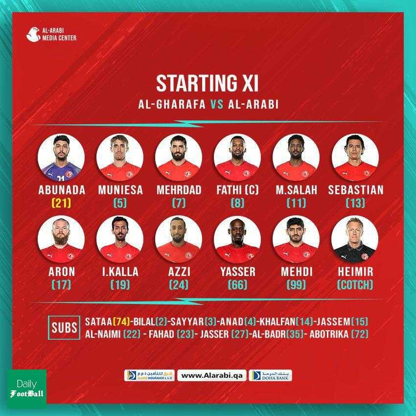 لیگ ستارگان قطر| ترابی و محمدی در ترکیب العربی مقابل الغرافه برای بازی امشب 24 دی 99 لیگ ستارگان قطر| ترابی و محمدی در ترکیب العربی مقابل الغرافه برای بازی امشب 24 دی 99 | دیلی فوتبال