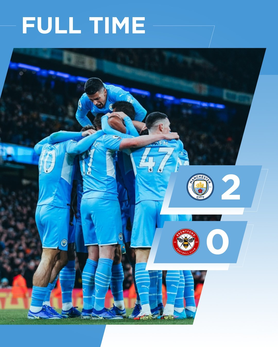 نتیجه بازی منچسترسیتی و برنتفورد| شکست برنتفورد در حضور سامان قدوس نتیجه بازی منچسترسیتی و برنتفورد| شکست برنتفورد در حضور سامان قدوس | دیلی فوتبال