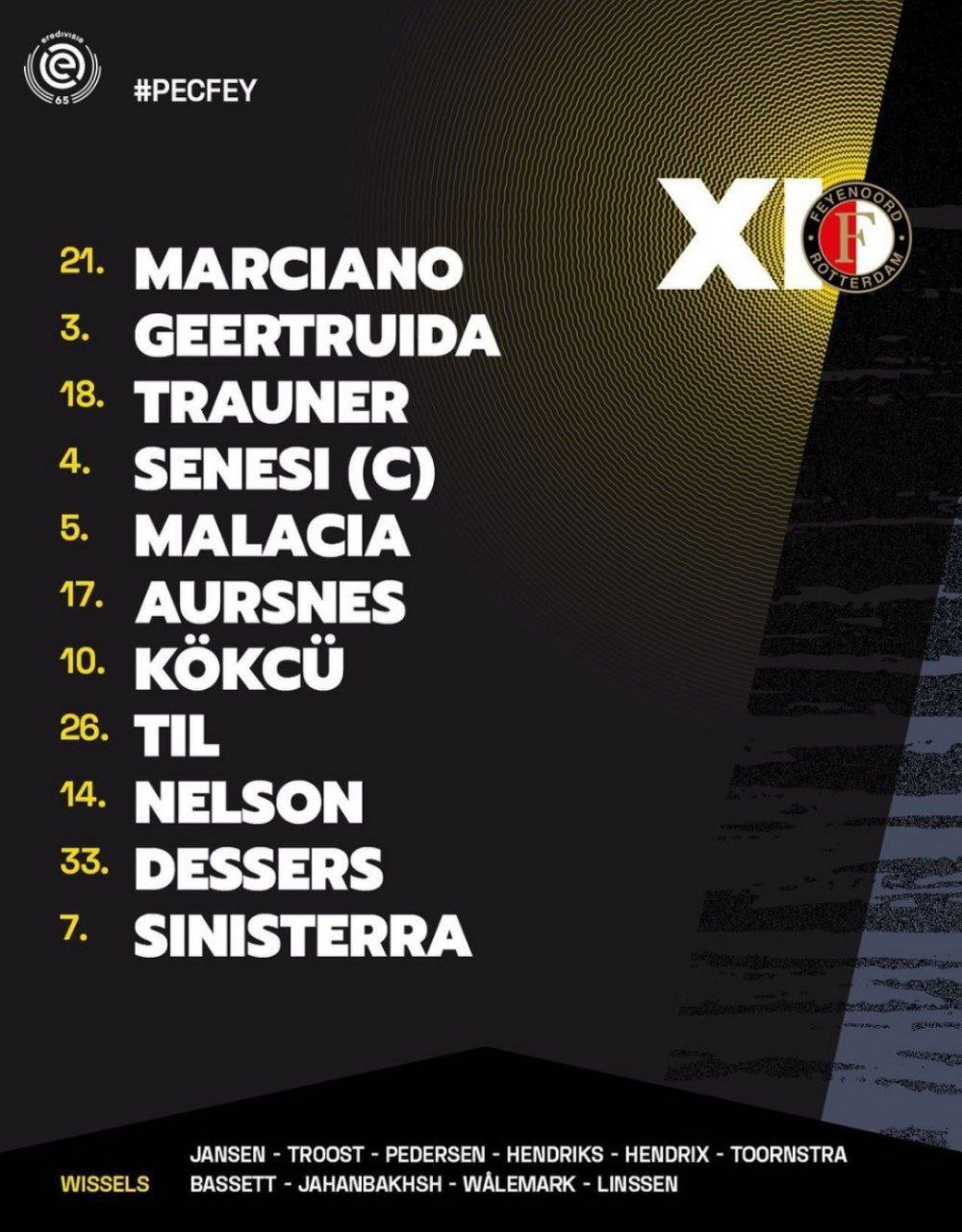 علیرضا جهانبخش روی نیمکت فاینورد مقابل زووله برای بازی امشب 22 اسفند 1400 علیرضا جهانبخش روی نیمکت فاینورد مقابل زووله برای بازی امشب 22 اسفند 1400 | دیلی فوتبال