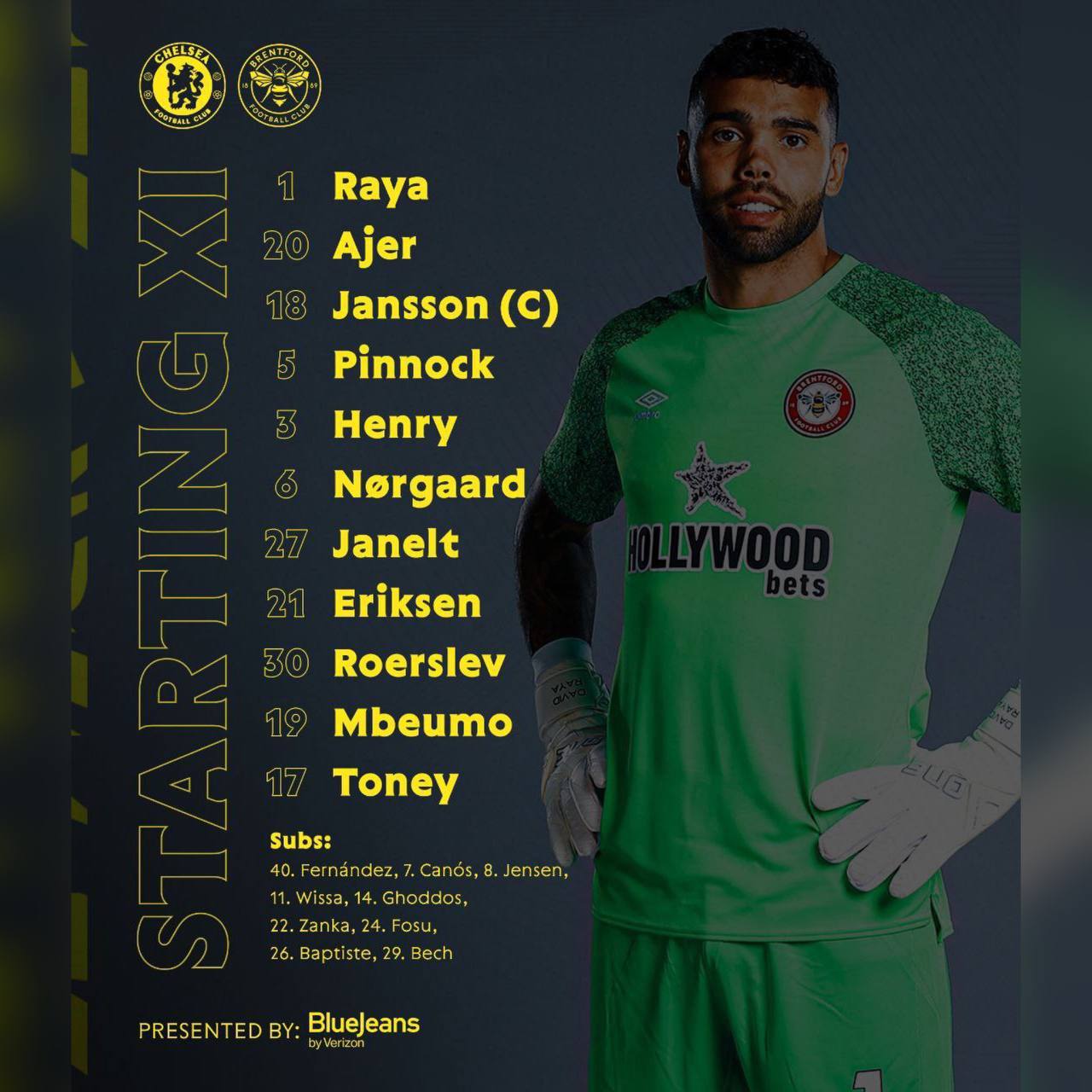 سامان قدوس روی نیمکت برنتفورد مقابل چلسی برای بازی امروز 13 فروردین 1401 | دیلی فوتبال