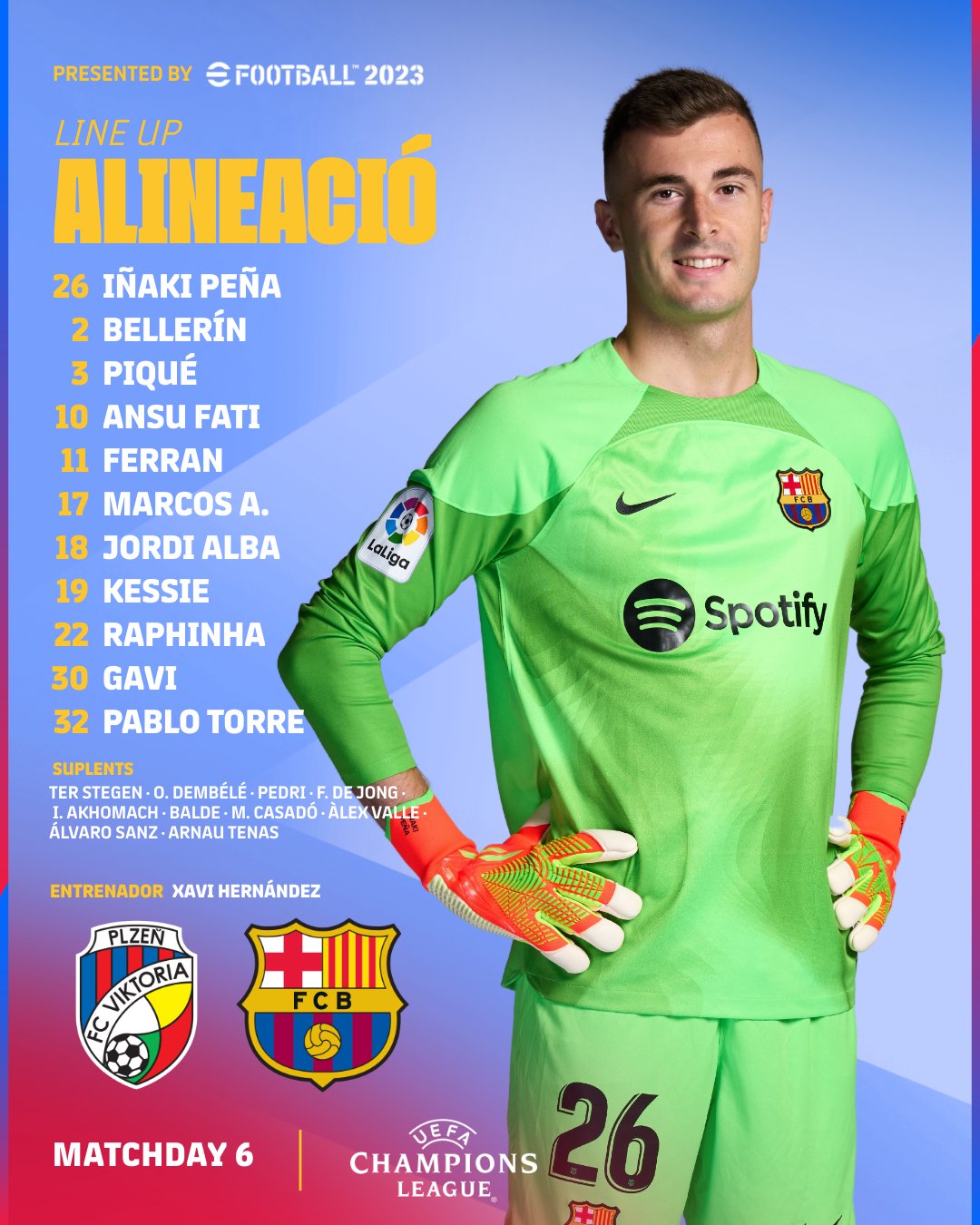 ترکیب بارسلونا مقابل ویکتوریا پلژن برای بازی امشب 10 آبان 1401 ترکیب بارسلونا مقابل ویکتوریا پلژن برای بازی امشب 10 آبان 1401 | دیلی فوتبال