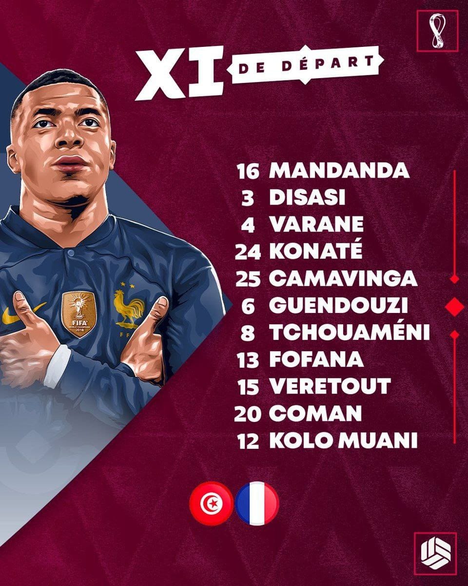 ترکیب تیم ملی فرانسه مقابل تونس برای بازی امشب 9 آذر 1401 ترکیب تیم ملی فرانسه مقابل تونس برای بازی امشب 9 آذر 1401 | دیلی فوتبال