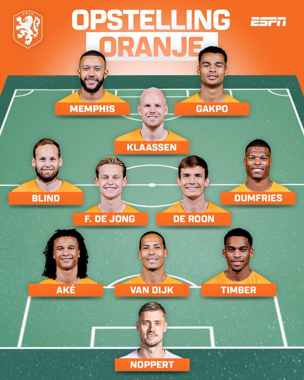 ترکیب تیم ملی هلند مقابل آمریکا برای بازی امشب 12 آذر 1401 ترکیب تیم ملی هلند مقابل آمریکا برای بازی امشب 12 آذر 1401 | دیلی فوتبال