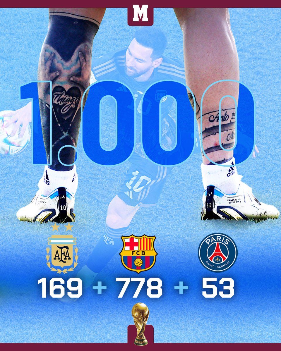 لیونل مسی به رکورد 1000 بازی رسمی رسید | دیلی فوتبال