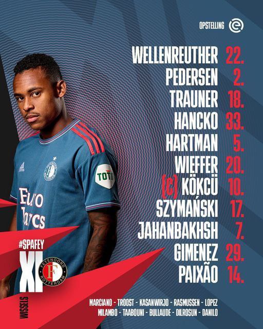 علیرضا جهانبخش در ترکیب فاینورد مقابل اسپارتا روتردام برای بازی امروز 13 فروردین 1402 علیرضا جهانبخش در ترکیب فاینورد مقابل اسپارتا روتردام برای بازی امروز 13 فروردین 1402 | دیلی فوتبال