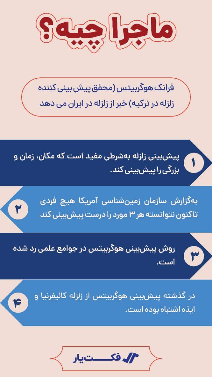 عکس| واقعیت ماجرای پیشگویی زلزله شناس هلندی (پیش بینی کننده زمین لرزه ترکیه) درباره ایران | دیلی فوتبال