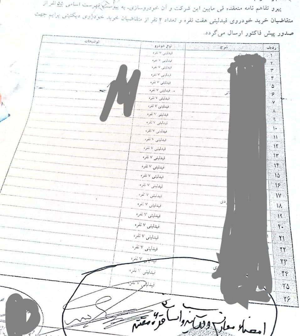 عکس| لیست کامل نمایندگان شاسی بلند بگیر! | دیلی فوتبال