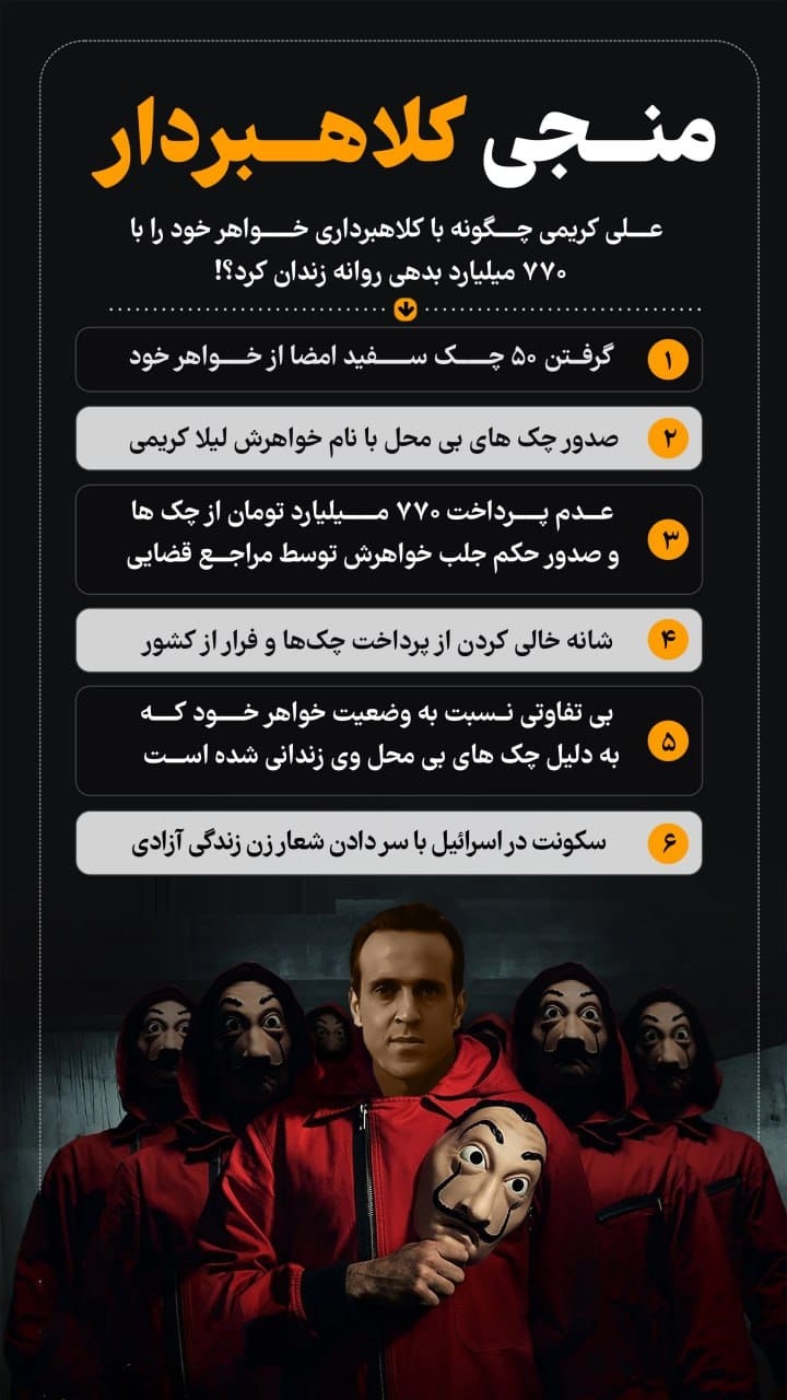 عکس| منجی کلاهبردار؛ علی کریمی چگونه از خواهر خود کلاهبرداری کرد و به اسرائیل گریخت؟ | دیلی فوتبال