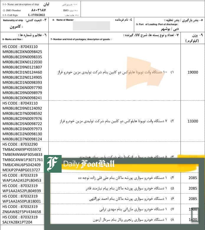 اطلاعت از رهبری با واردات مازراتی! اطلاعت از رهبری با واردات مازراتی! | دیلی فوتبال