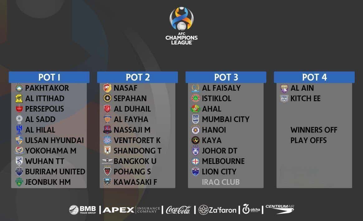 سیدبندی کامل لیگ قهرمانان آسیا 2024-2023؛ پرسپولیس در سید اول سیدبندی کامل لیگ قهرمانان آسیا 2024-2023؛ پرسپولیس در سید اول | دیلی فوتبال