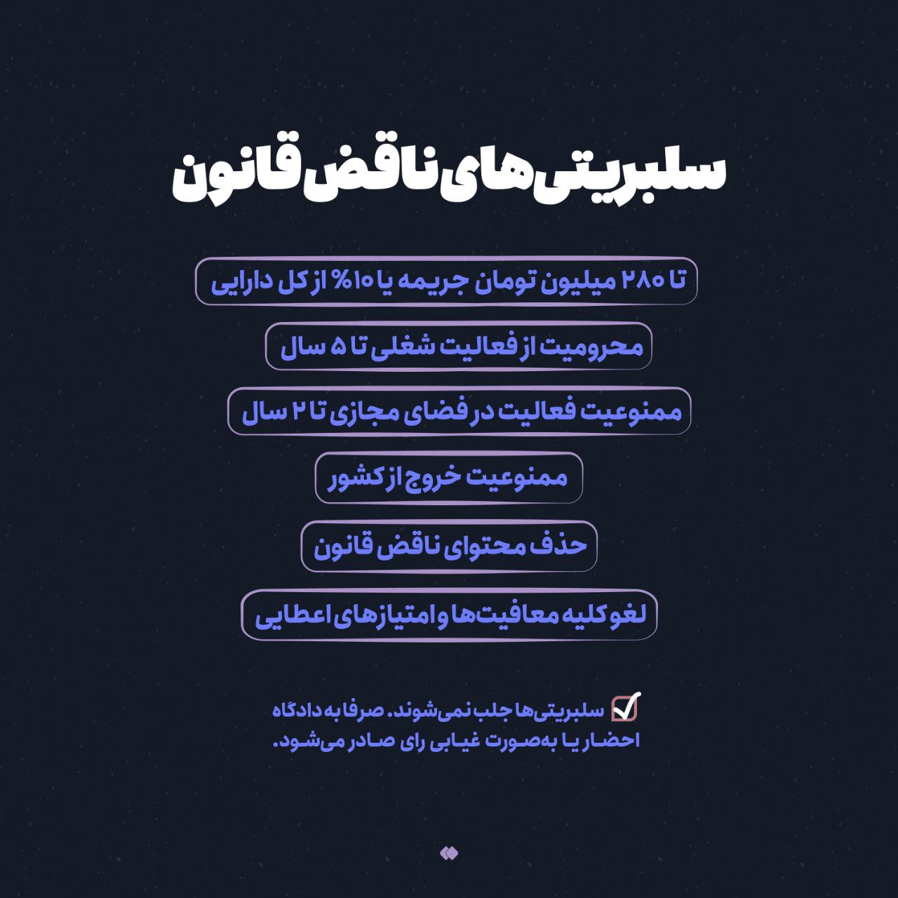 عکس| از کشف حجاب سلبریتی ها تا برهنگی در ملا عام؛ جریمه بی حجابی چقدر است؟ عکس| از کشف حجاب سلبریتی ها تا برهنگی در ملا عام؛ جریمه بی حجابی چقدر است؟ | دیلی فوتبال