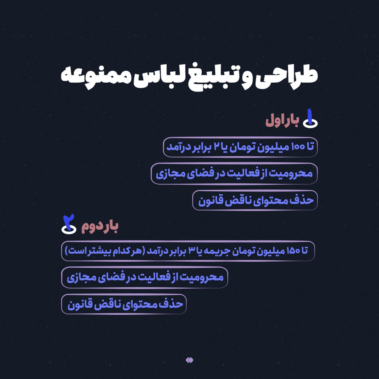 عکس| از کشف حجاب سلبریتی ها تا برهنگی در ملا عام؛ جریمه بی حجابی چقدر است؟ عکس| از کشف حجاب سلبریتی ها تا برهنگی در ملا عام؛ جریمه بی حجابی چقدر است؟ | دیلی فوتبال