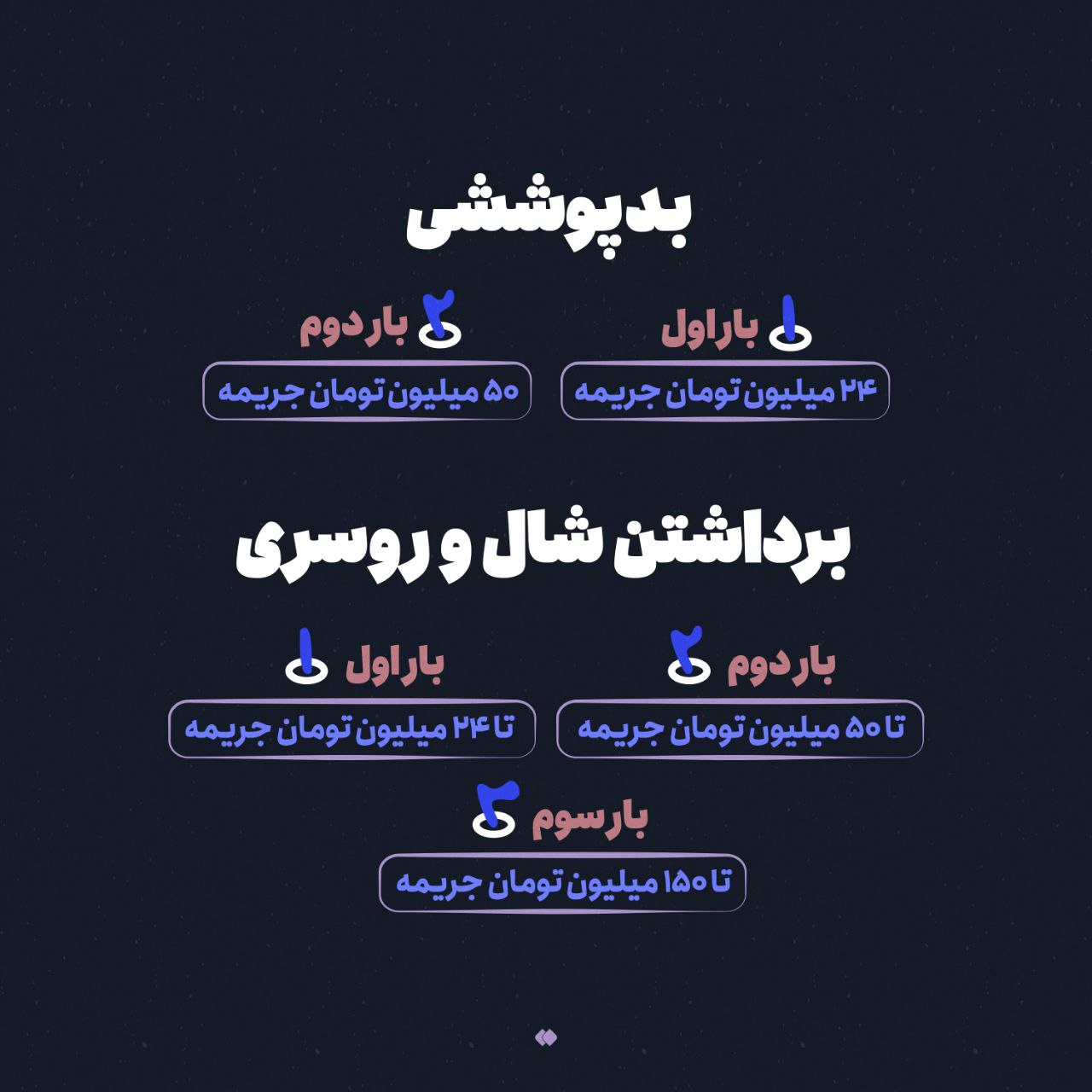 عکس| از کشف حجاب سلبریتی ها تا برهنگی در ملا عام؛ جریمه بی حجابی چقدر است؟ عکس| از کشف حجاب سلبریتی ها تا برهنگی در ملا عام؛ جریمه بی حجابی چقدر است؟ | دیلی فوتبال