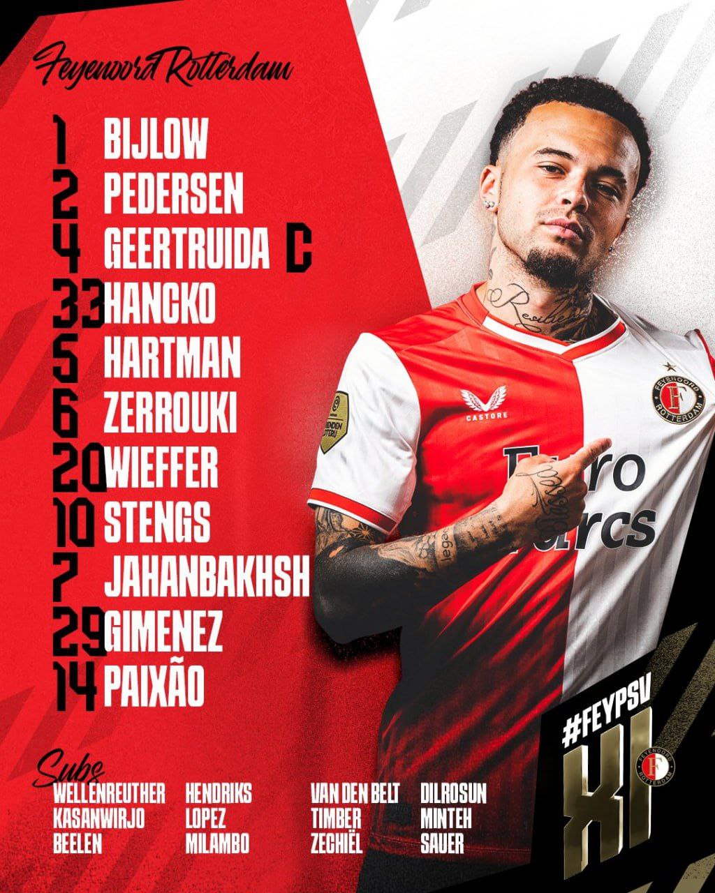 علیرضا جهانبخش در ترکیب فاینورد مقابل آیندهوون برای بازی امشب 13 مرداد 1402 علیرضا جهانبخش در ترکیب فاینورد مقابل آیندهوون برای بازی امشب 13 مرداد 1402 | دیلی فوتبال