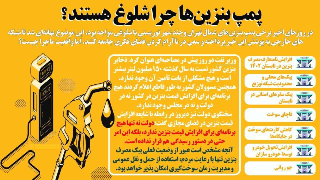 عکس| علت شلوغی پمپ بنزین ها چیست؟ | دیلی فوتبال