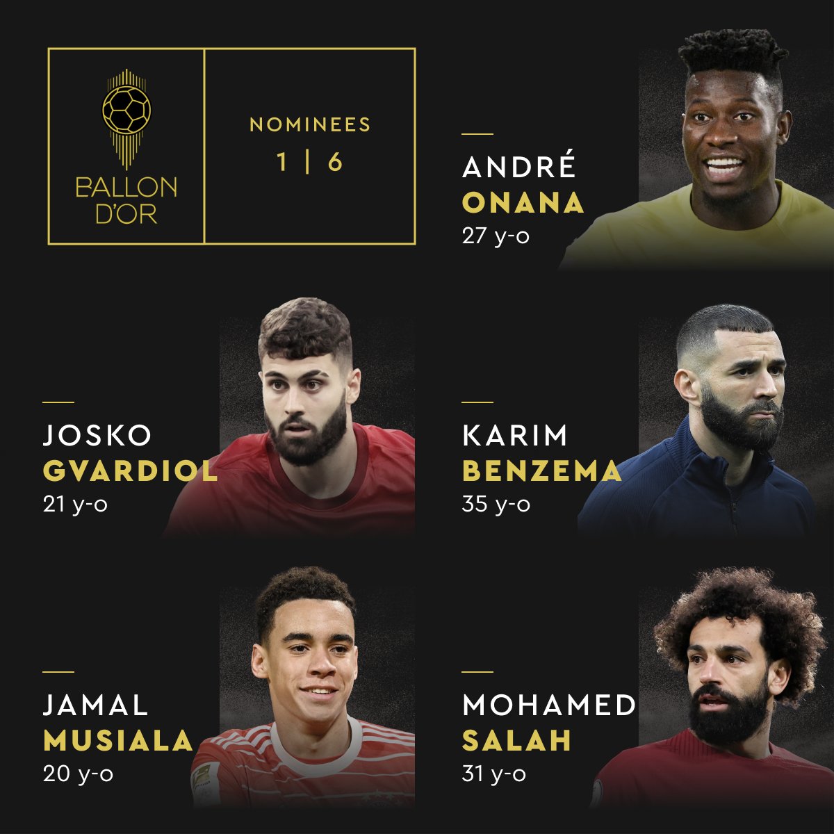 نامزدهای نهایی دریافت جایزه توپ طلا 2023 نامزدهای نهایی دریافت جایزه توپ طلا 2023 | دیلی فوتبال