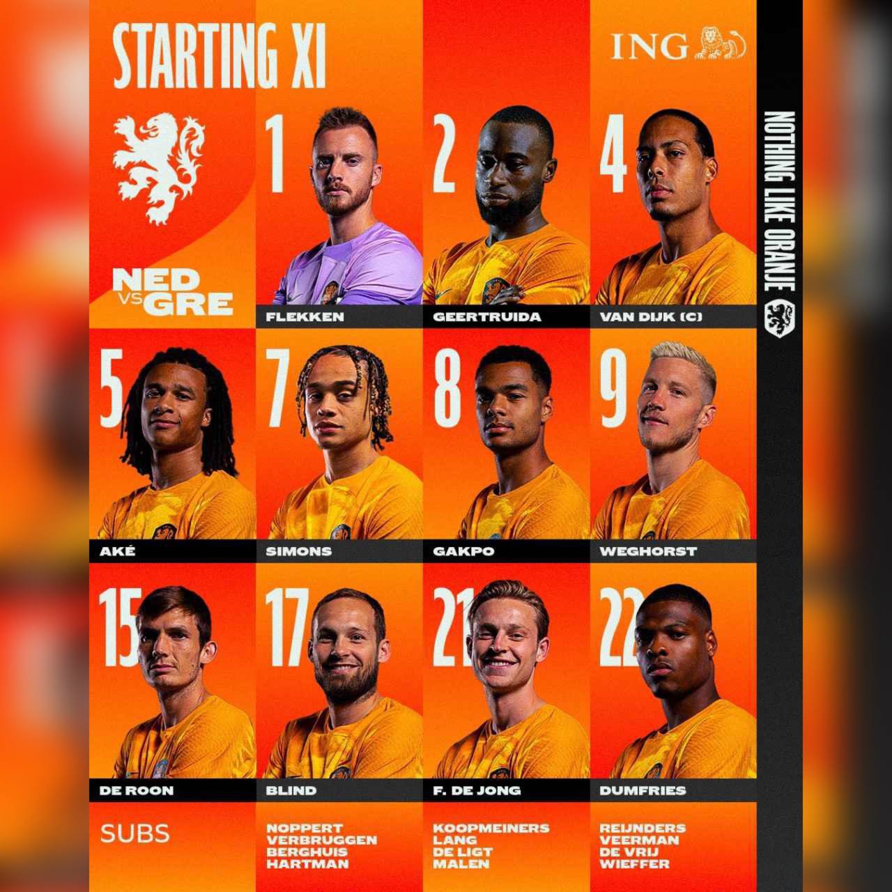 ترکیب هلند مقابل یونان برای بازی امشب 16 شهریور 1402 | دیلی فوتبال