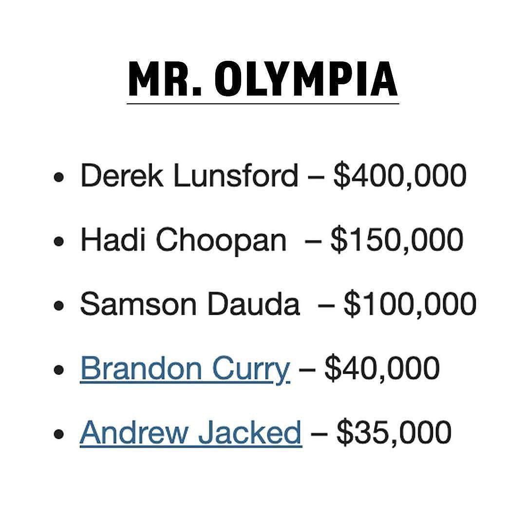 جایزه هادی چوپان در مستر المپیا 2023 به پول ایران چقدر شد؟ | دیلی فوتبال