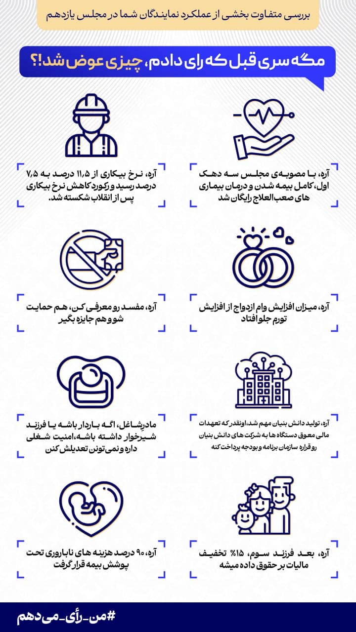 عکس| مگه سری قبل که رای دادم، چیزی عوض شد؟ | دیلی فوتبال