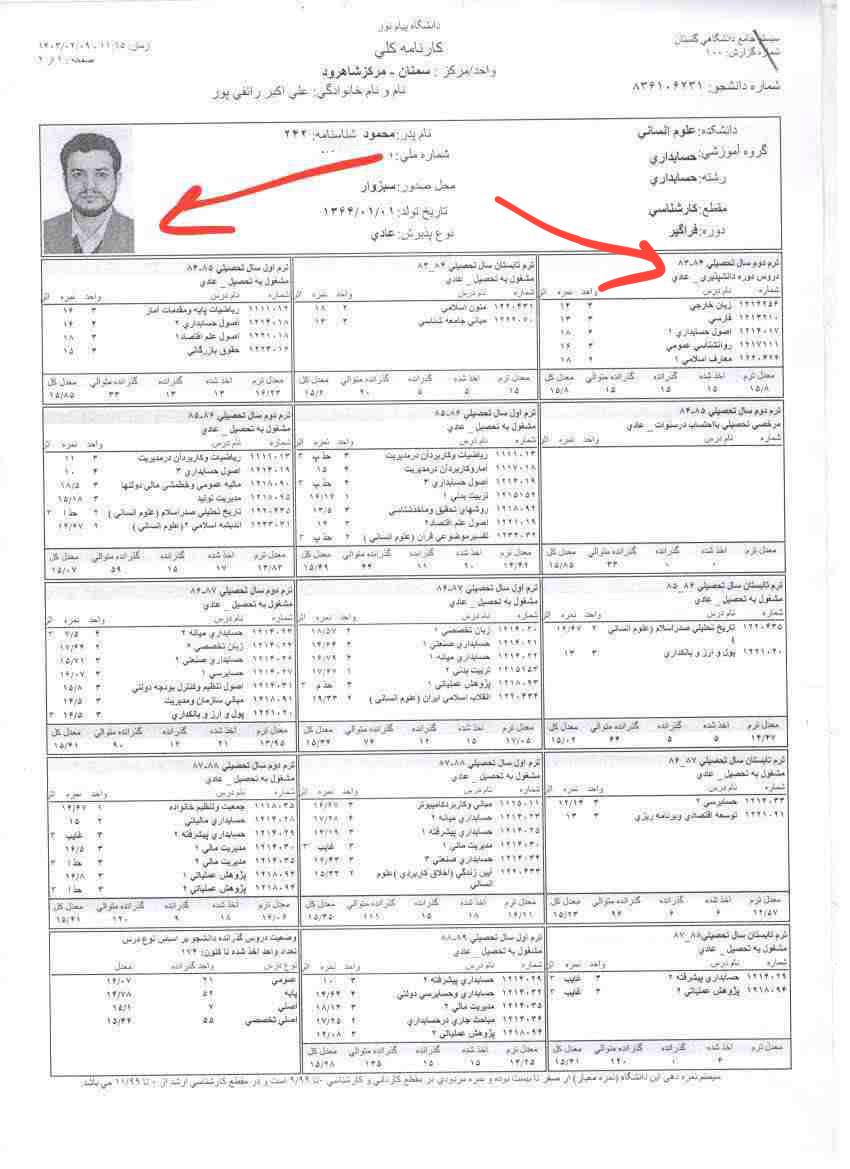 عکس| کارنامه رائفی پور واقعی است؟ | دیلی فوتبال