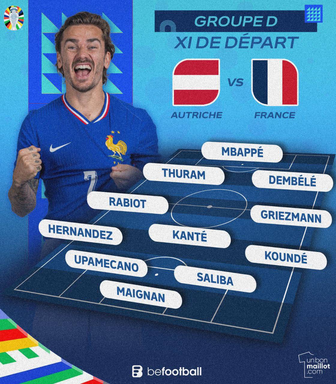 ترکیب تیم ملی فرانسه مقابل اتریش برای بازی امشب 28 خرداد 1403 ترکیب تیم ملی فرانسه مقابل اتریش برای بازی امشب 28 خرداد 1403 | دیلی فوتبال