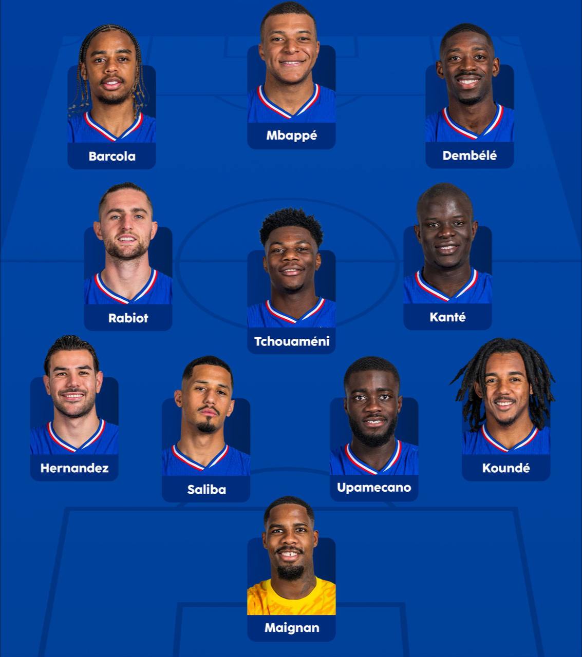 ترکیب تیم ملی فرانسه مقابل لهستان برای بازی امشب 5 تیر 1403 ترکیب تیم ملی فرانسه مقابل لهستان برای بازی امشب 5 تیر 1403 | دیلی فوتبال