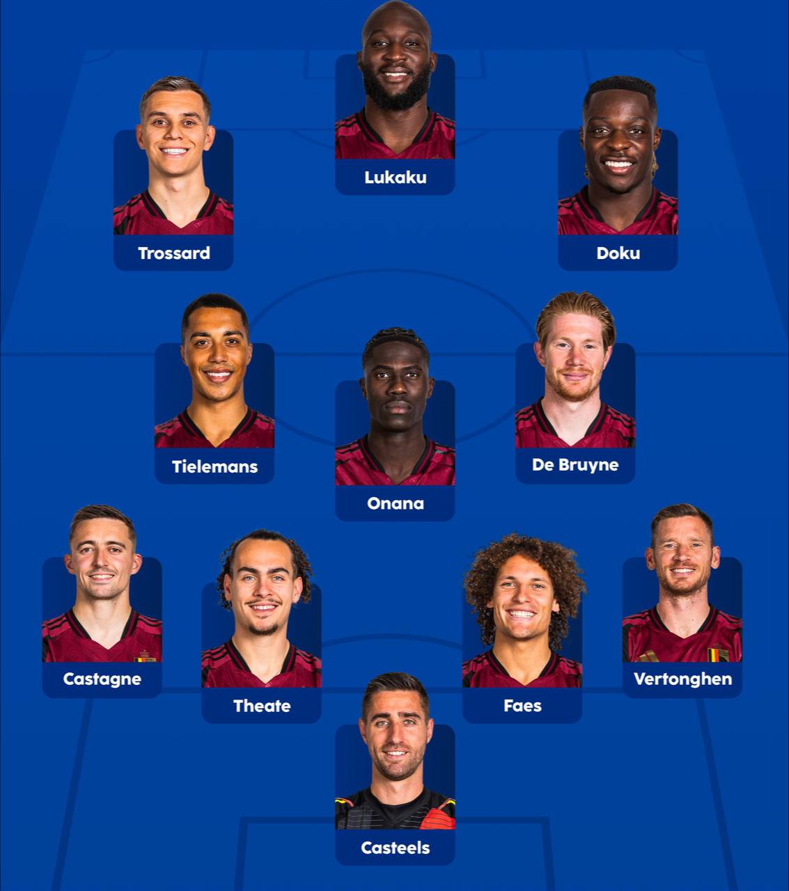 ترکیب تیم ملی بلژیک مقابل اوکراین برای بازی امشب 6 تیر 1403 | دیلی فوتبال