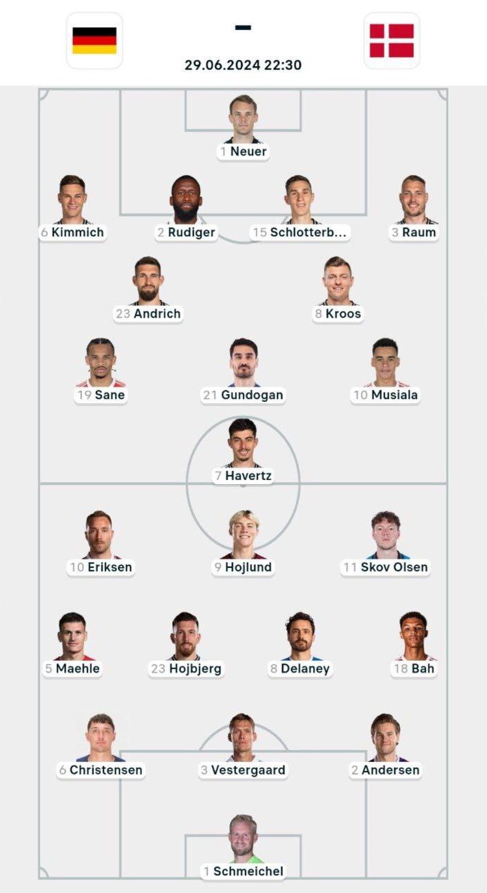 ترکیب تیم ملی آلمان مقابل دانمارک برای بازی امشب 9 تیر 1403 ترکیب تیم ملی آلمان مقابل دانمارک برای بازی امشب 9 تیر 1403 | دیلی فوتبال