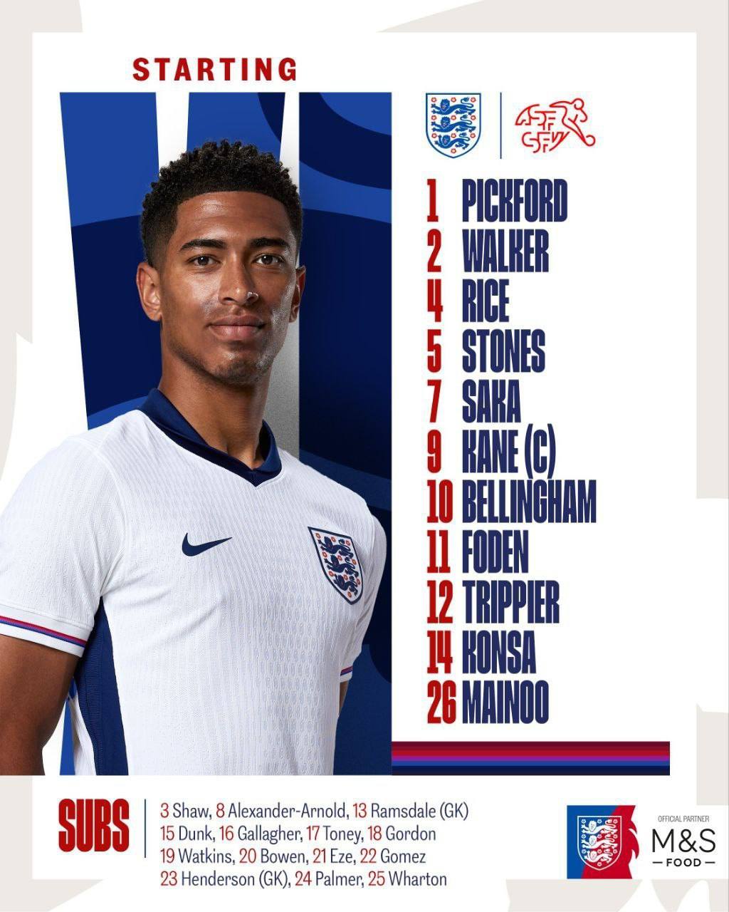 ترکیب تیم ملی انگلیس مقابل سوئیس برای بازی امشب 16 تیر 1403 ترکیب تیم ملی انگلیس مقابل سوئیس برای بازی امشب 16 تیر 1403 | دیلی فوتبال