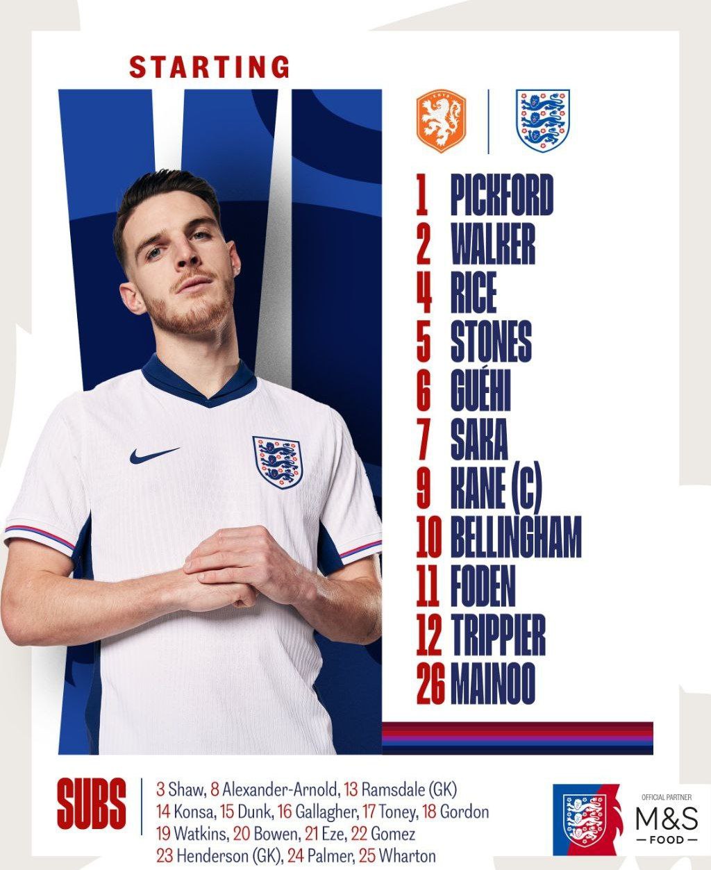 ترکیب تیم ملی انگلیس برابر هلند برای بازی امشب 20 تیر 1403 ترکیب تیم ملی انگلیس برابر هلند برای بازی امشب 20 تیر 1403 | دیلی فوتبال