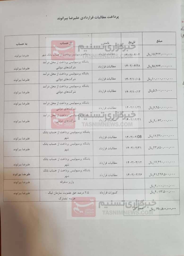 عکس| سند پرداختی های پرسپولیس به بیرانوند فاش شد عکس| سند پرداختی های پرسپولیس به بیرانوند فاش شد | دیلی فوتبال