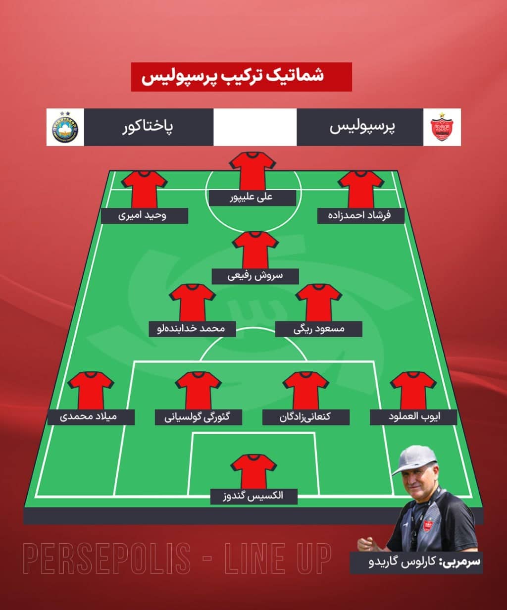 ترکیب پرسپولیس مقابل پاختاکور ازبکستان برای بازی امشب 9 مهر 1403 | دیلی فوتبال