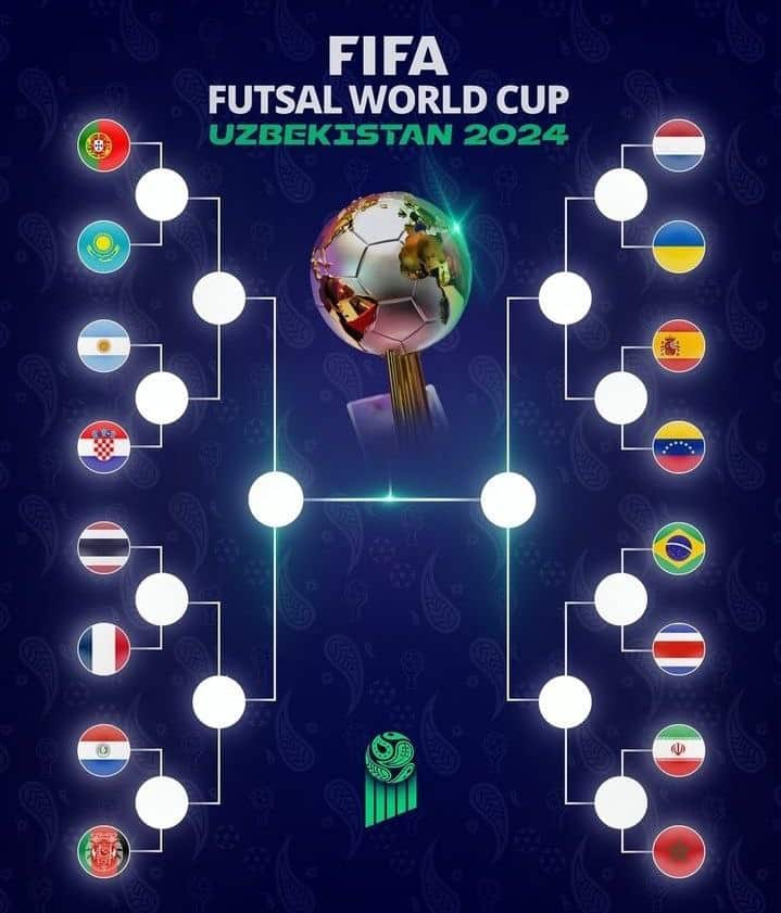 برنامه بازی های تیم ملی فوتسال ایران و افغانستان در یک هشتم نهایی جام جهانی برنامه بازی های تیم ملی فوتسال ایران و افغانستان در یک هشتم نهایی جام جهانی | دیلی فوتبال