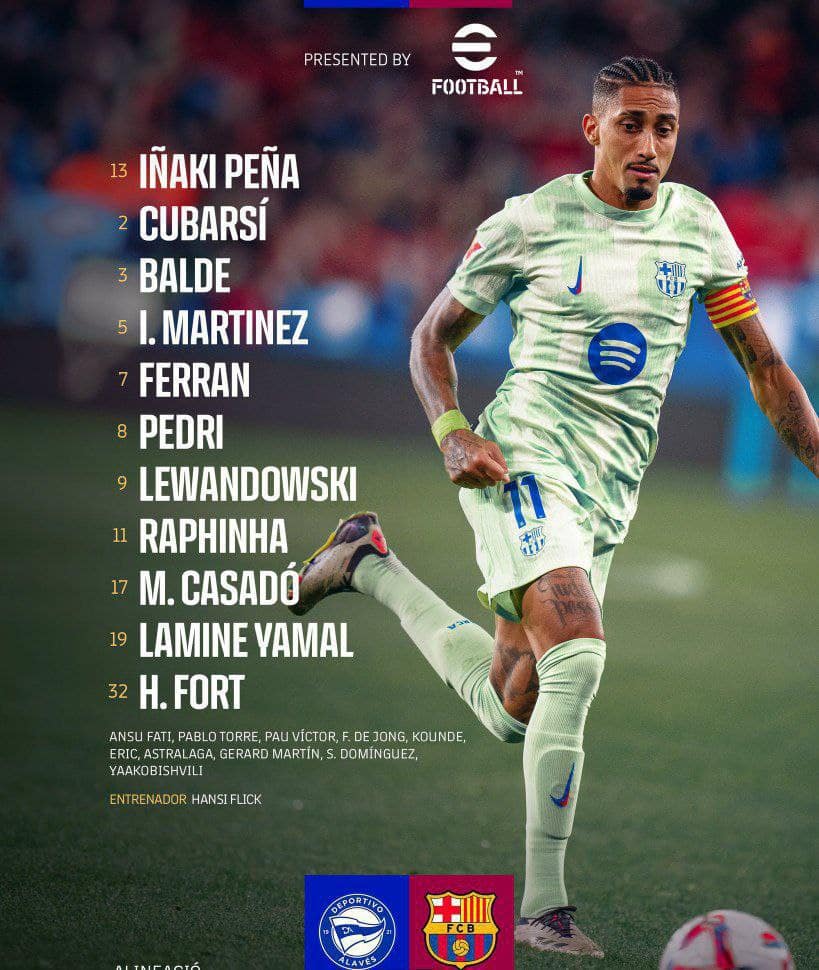 ترکیب بارسلونا مقابل آلاوز برای بازی امروز 15 مهر 1403 ترکیب بارسلونا مقابل آلاوز برای بازی امروز 15 مهر 1403 | دیلی فوتبال