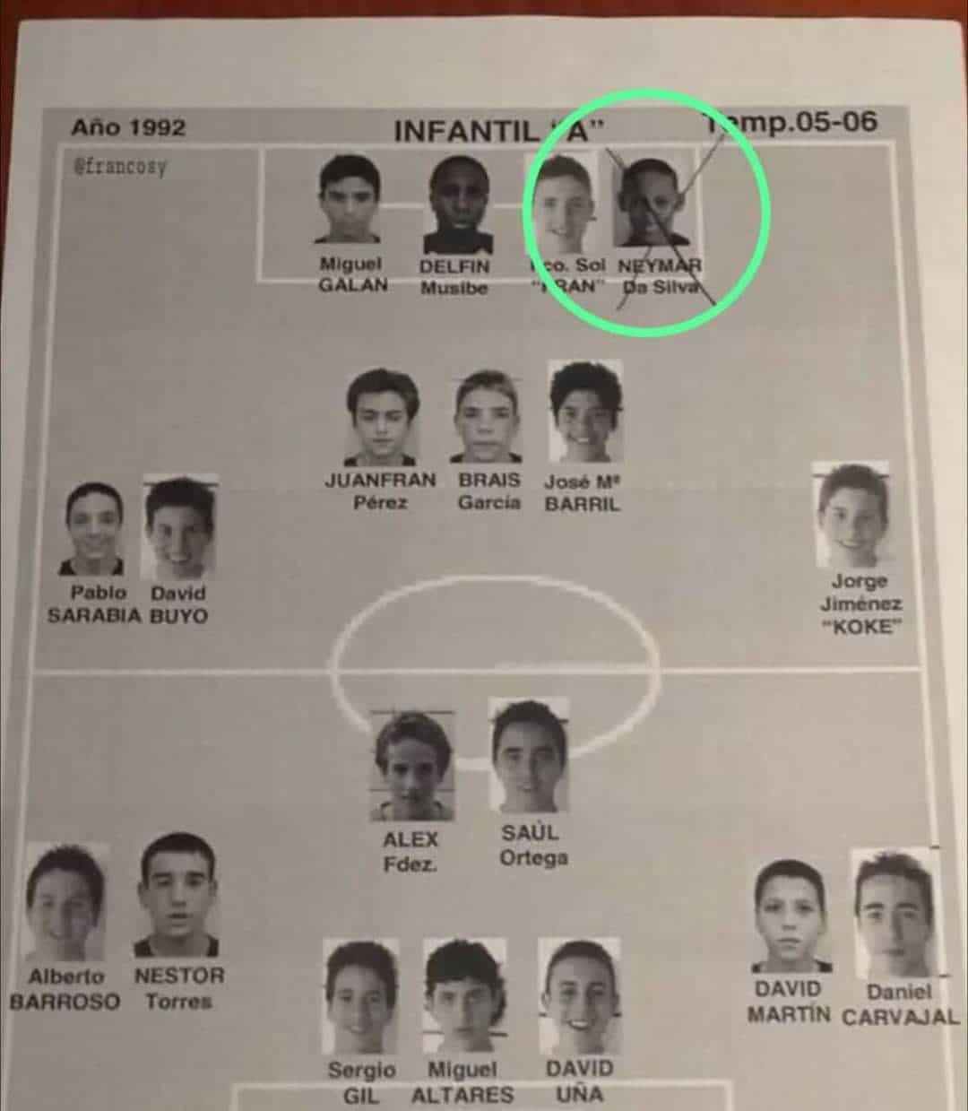 وقتی نیمار برای رئال مادرید بازی کرد! | دیلی فوتبال