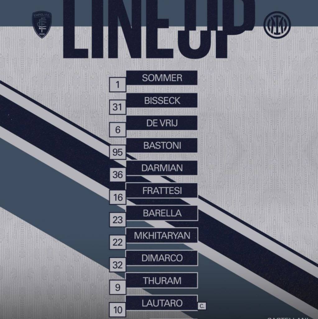 مهدی طارمی روی نیمکت اینتر مقابل امپولی برای بازی امشب 9 آبان 1403 مهدی طارمی روی نیمکت اینتر مقابل امپولی برای بازی امشب 9 آبان 1403 | دیلی فوتبال