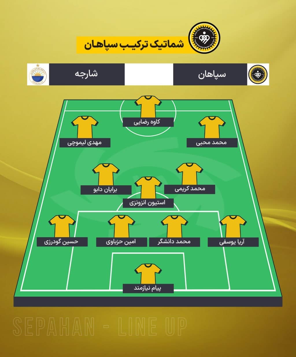 ترکیب سپاهان مقابل الشارجه امارات برای بازی امشب 15 آبان 1403 | دیلی فوتبال