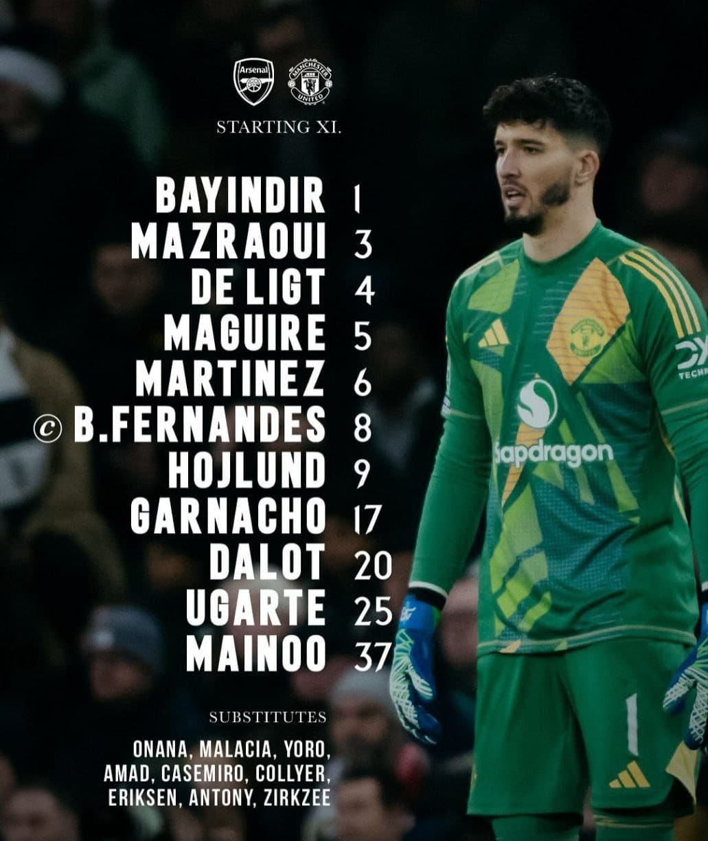 ترکیب آرسنال و منچستریونایتد برای بازی امشب 23 دی 1403 ترکیب آرسنال و منچستریونایتد برای بازی امشب 23 دی 1403 | دیلی فوتبال