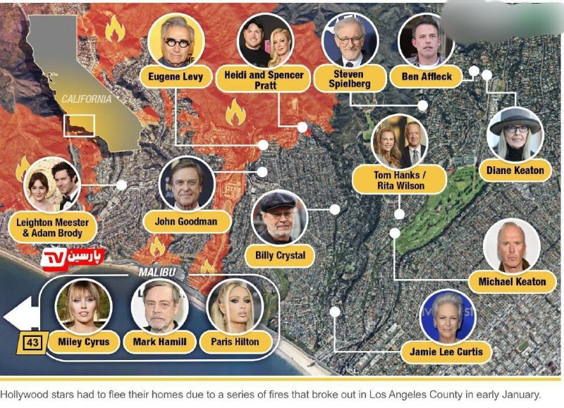 عکس| خانه کدام سلبریتی های آمریکایی در آتش سوزی لس آنجلس سوخت؟ عکس| خانه کدام سلبریتی های آمریکایی در آتش سوزی لس آنجلس سوخت؟ | دیلی فوتبال