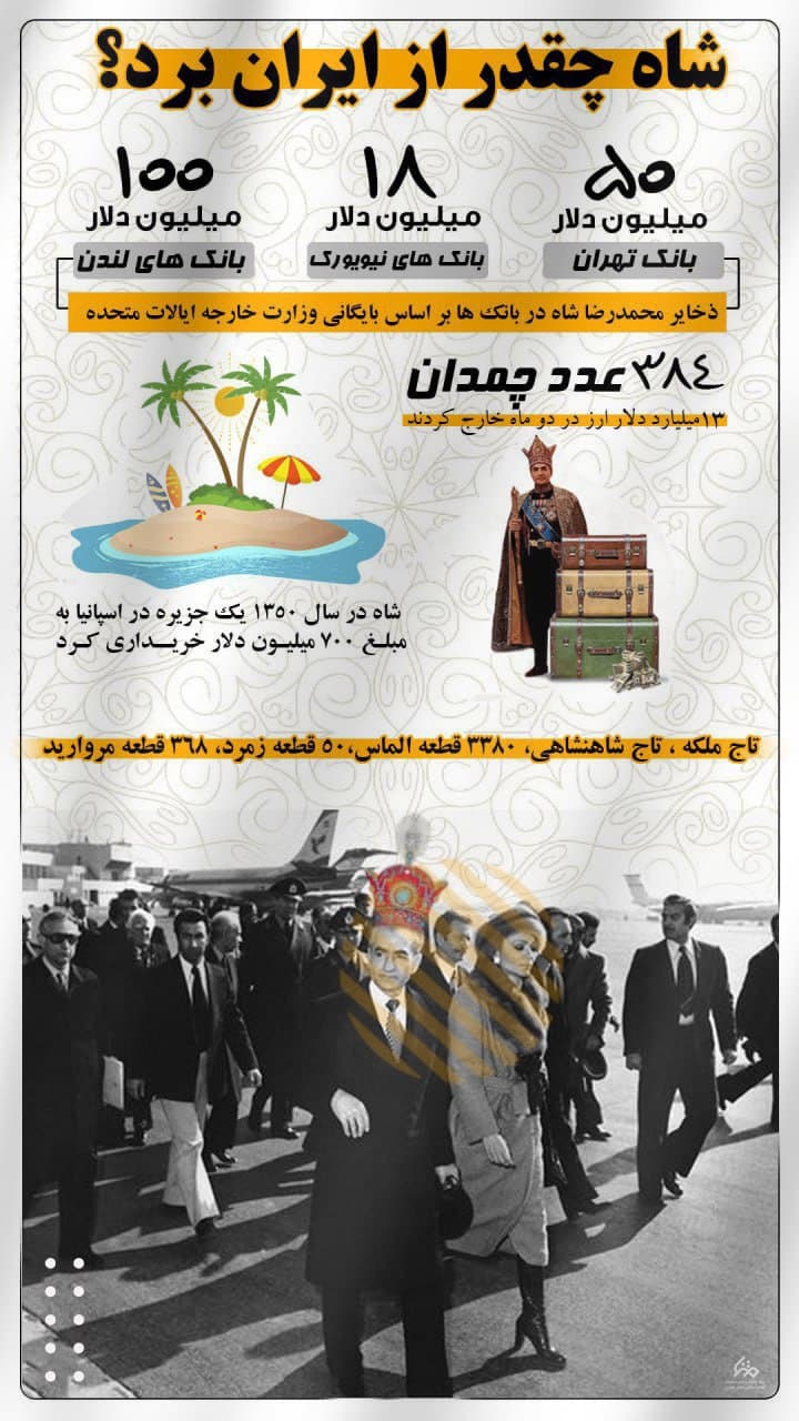 عکس| شاه چقدر از ایران برد؟ عکس| شاه چقدر از ایران برد؟ | دیلی فوتبال