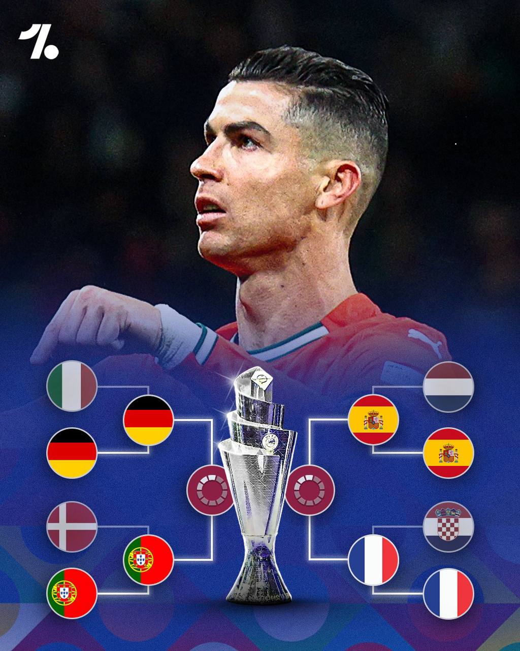 نمودار درختی مرحله نیمه نهایی لیگ ملت های اروپا 2025 | دیلی فوتبال