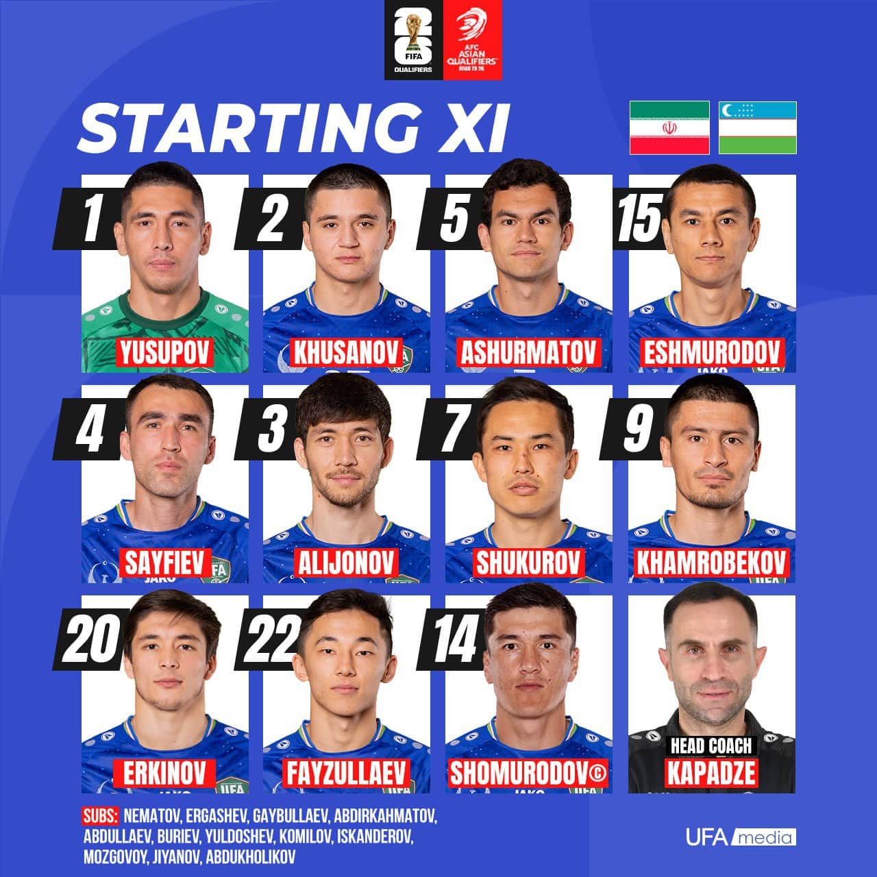 ترکیب تیم ملی ازبکستان برابر ایران برای بازی امروز 5 فروردین 1404 ترکیب تیم ملی ازبکستان برابر ایران برای بازی امروز 5 فروردین 1404 | دیلی فوتبال