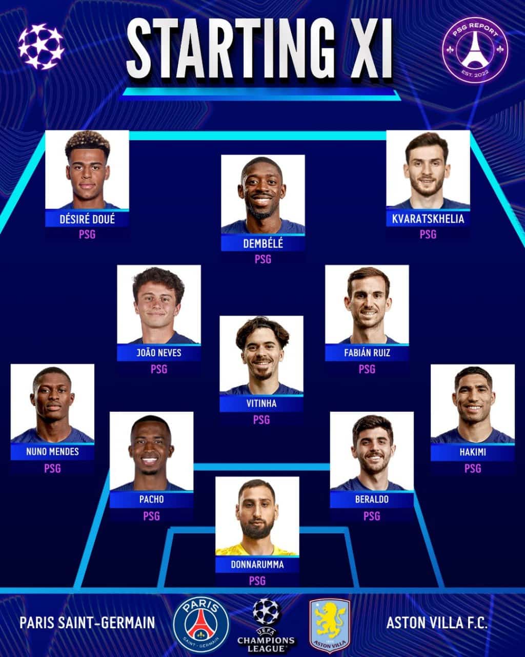 ترکیب پاری سن ژرمن مقابل استون ویلا برای بازی امشب 20 فروردین 1404 ترکیب پاری سن ژرمن مقابل استون ویلا برای بازی امشب 20 فروردین 1404 | دیلی فوتبال