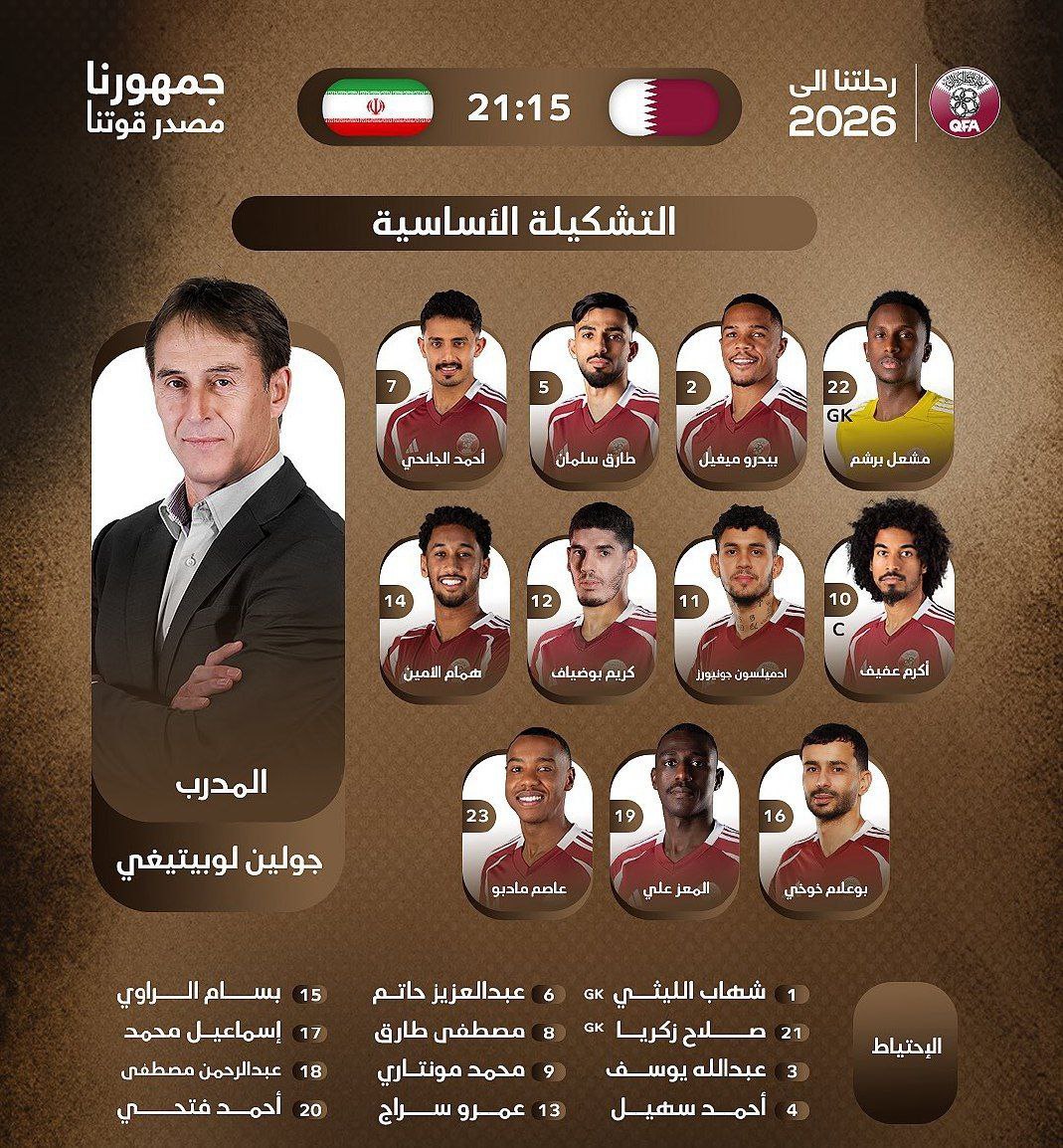 ترکیب تیم ملی قطر برابر ایران برای بازی امشب 15 خرداد 1404 ترکیب تیم ملی قطر برابر ایران برای بازی امشب 15 خرداد 1404 | دیلی فوتبال