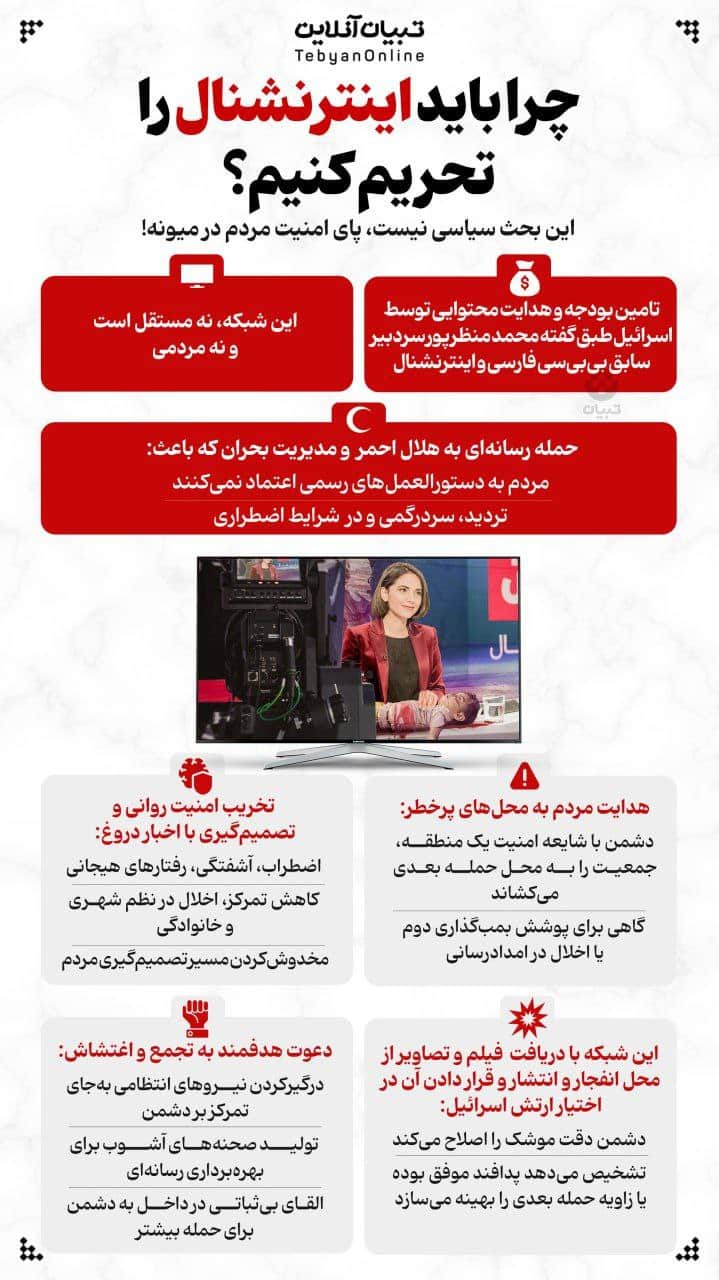 عکس| چرا باید اینترنشنال را تحریم کنیم؟ عکس| چرا باید اینترنشنال را تحریم کنیم؟ | دیلی فوتبال