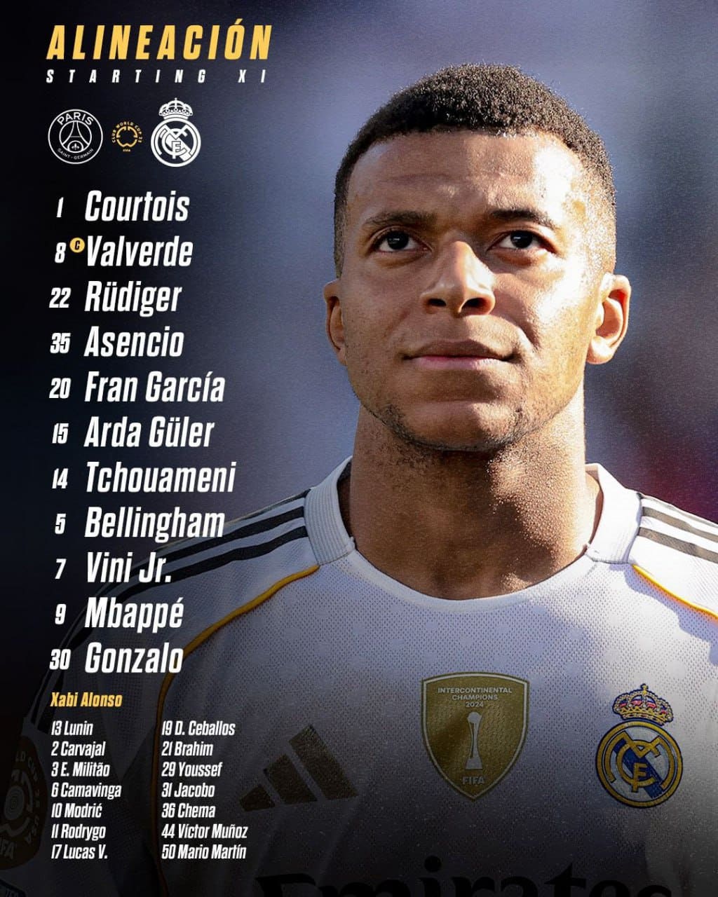 ترکیب رئال مادرید مقابل پاری سن ژرمن برای بازی امشب 18 تیر 1404 ترکیب رئال مادرید مقابل پاری سن ژرمن برای بازی امشب 18 تیر 1404 | دیلی فوتبال